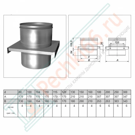 Опора без изол (AISI-321/0,5мм) d-250 (Вулкан)