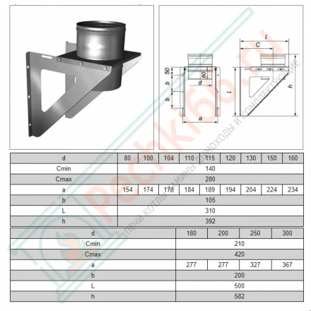 Опора без изол (AISI-321/0,5мм) d-250 (Вулкан)