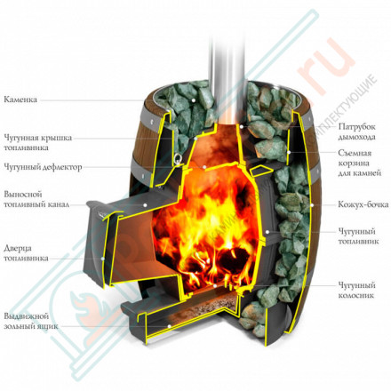 Чугунная банная печь Вариата Cast ДА Баррель палисандр (T.M.F)