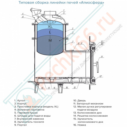 Газовая печь для бани Атмосфера XL сетка нержавейка, горелка УГ-САБК-АБ (ProMetall)