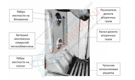 Банная печь Народная под бак (Березка) до 26 м3