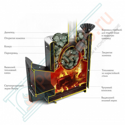 Печь для бани Гейзер 2014 Inox ДА ЗК ТО терракота (T.M.F) до 18 м3