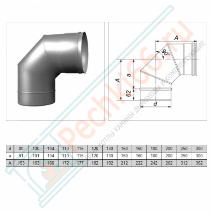 Отвод одностенный 90° (AISI-321/0,8мм) d-160 (Вулкан)