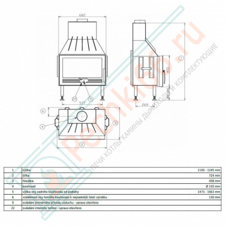 Каминная топка Oxford (ABX)