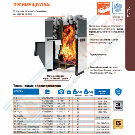 Печь для бани Русь 9 Л (Теплодар) до 9 м3