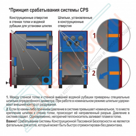 Твердотопливный котел PARTNЁR-34T (Костёр) 34 кВт
