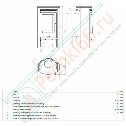 Печь-камин Arktis 8, тальк (ABX)