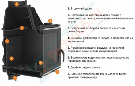 Чугунная топка W16 LB, с левым стеклом 14.7 kW (Kaw-Met)