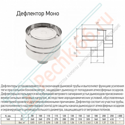 Дефлектор моно ДМ-Р (304-0.5) d-115 (ТиС Стандарт)