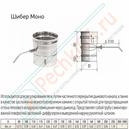 Шибер Моно ШМ(М)-Р (304-0.5) d-100 (ТиС Промо)