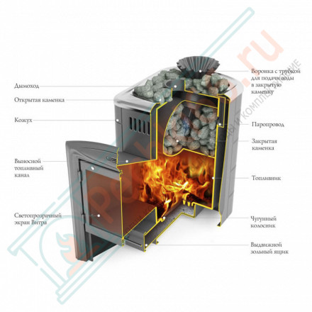Печь для бани Гейзер Мини 2016 Inox ДА ЗК терракота (T.M.F) до 12 м3