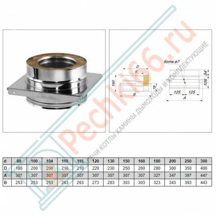 Опора V50R с изол (AISI-321/0,8- ОЦИНК-RAL/0,5) d-180/280 (Вулкан-Cerablanket)
