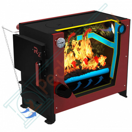 Котел твердотопливный R2 12 (Термокрафт) 12 кВт