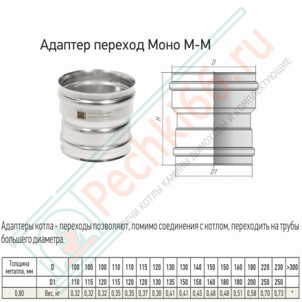 Адаптер переход Моно М-М (304-0.8) d-100 - 120 (ТиС Стандарт)