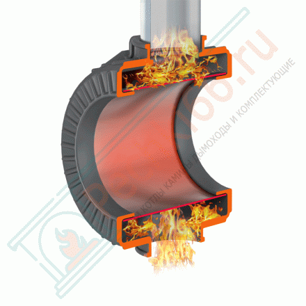 Натрубная каменка Турбопар (Aston)