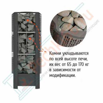 Электрокаменка GeoS RAIN-Corner 6 (Костёр) до 9 м3