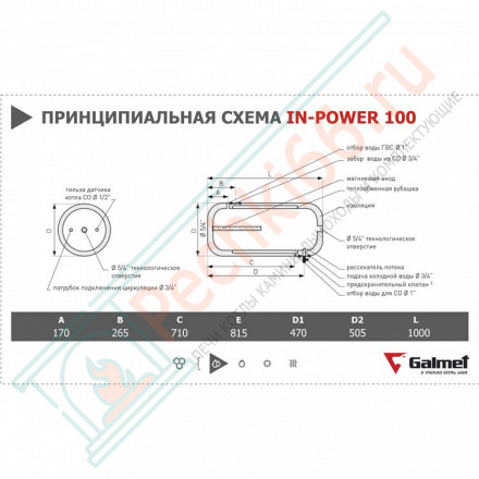 Бойлер косвенного нагрева IN-Power 100 (Galmet)