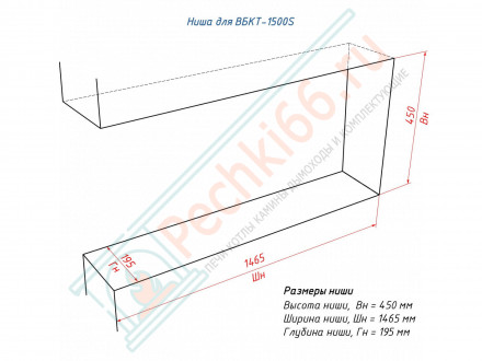 Биокамин 1500 S торцевой (LuxFire)