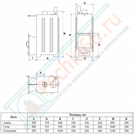 Печь для бани Геленджик-М2 с боковым подключением в змеевике (ИзиСтим)