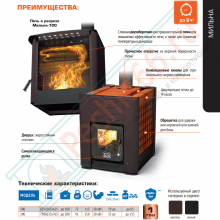 Отопительная печь Мильна 200 (Теплодар)