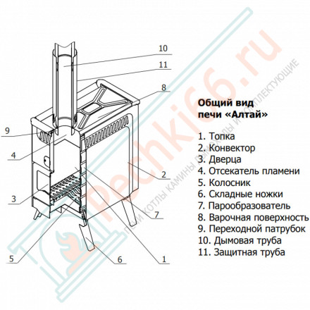 Печь Алтай для мобильной бани (Теплодар)