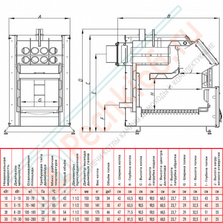 Котел твердотопливный HT CLASSIC PLUS 20 (Heiztechnik) 20 кВт