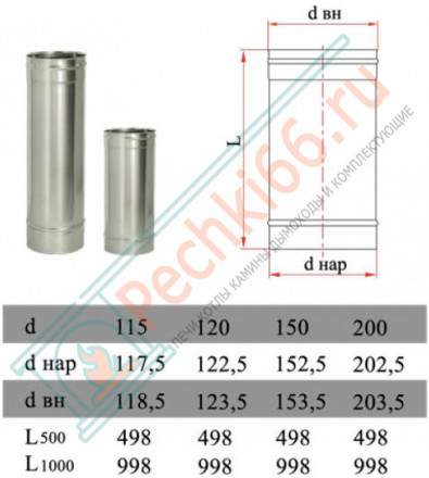 Труба прямая L=1000 без изол (НЕРЖ-321/0,5) d-250 (Дымок-Lux)