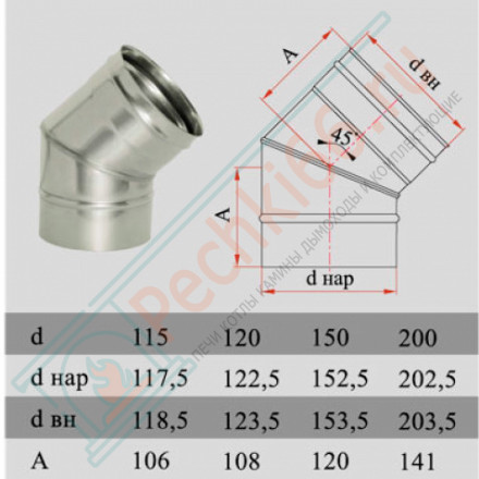 Отвод 45° без изол (НЕРЖ-321/0,8) d-200 (Дымок-Lux)