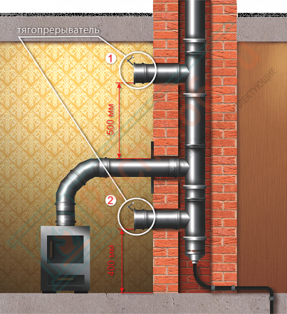 Стабилизатор тяги дымохода d-150 (Aisi-304/0.5мм) (Craft)