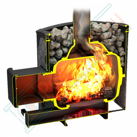 Печь для бани Былина-12 Ч Панорама (Теплодар)