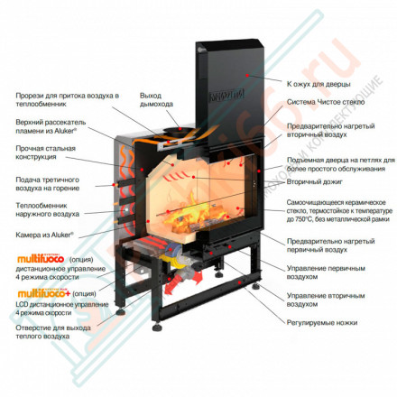 Стальная топка MC 65/60 SL (Piazzetta) 11 кВт