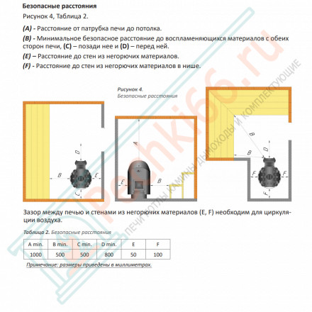 Дровяная банная печь Grill'D Violet World Romb Long Window Max