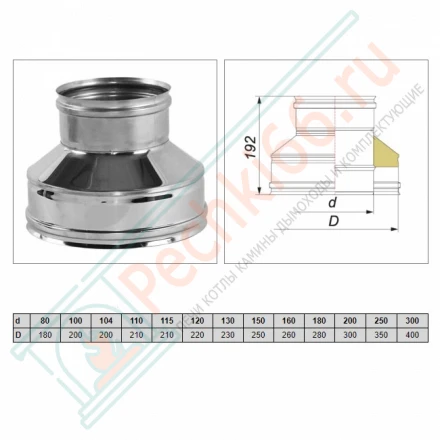 Переход конус термо-моно V50R (AISI-321/0,5- AISI-304/0,5) d-160/260 (Вулкан)