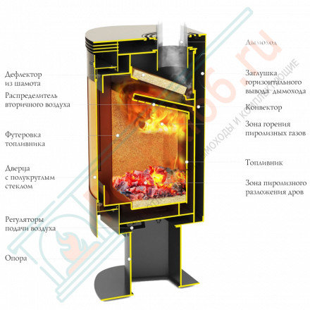 Печь-камин Визиера черная бронза (T.M.F) до 130 м3