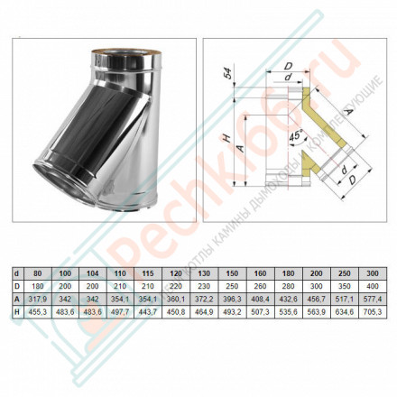 Тройник 45° V50R с изол (AISI-321/0,8-AISI-304/0,5) d-130/230 (Вулкан-Cerablanket)