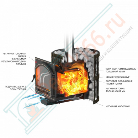 Чугунная печь для бани Легенда Ретро 24 Стандарт ДТ-4С L-280 (Везувий)