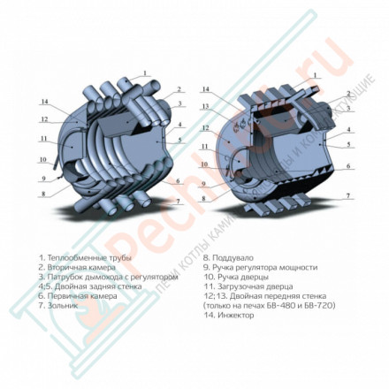 Отопительная печь Сибирь БВ-720 (НМК)