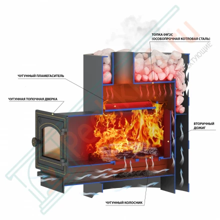 Печь для бани Лава 22 (ДТ-4С) (Везувий)